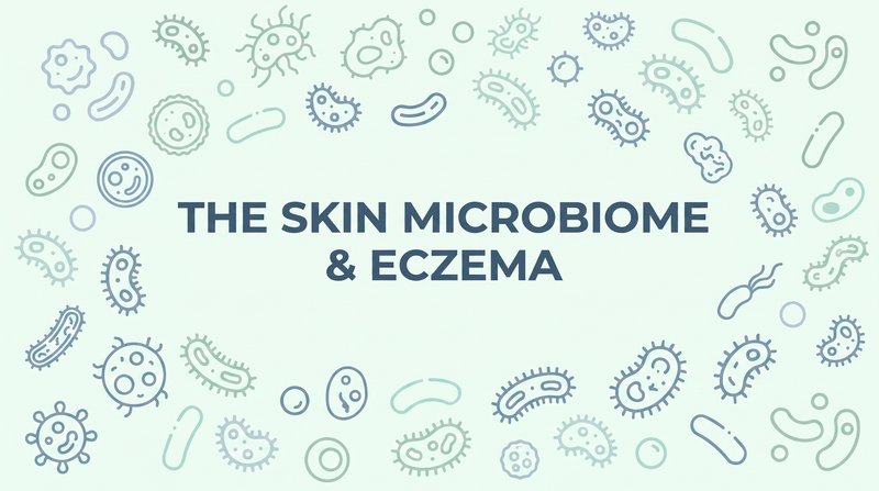 The Microbiome and Eczema: How Bacteria on Your Skin Can Work For (and Against) You