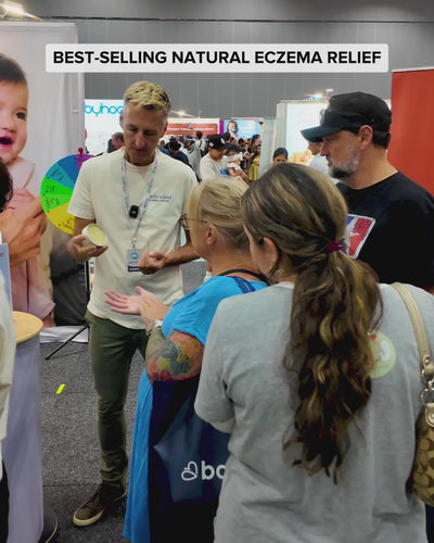 CTM Product Demo Video