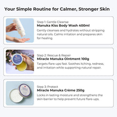 Sven's Island BODY Eczema Trio Starter Kit