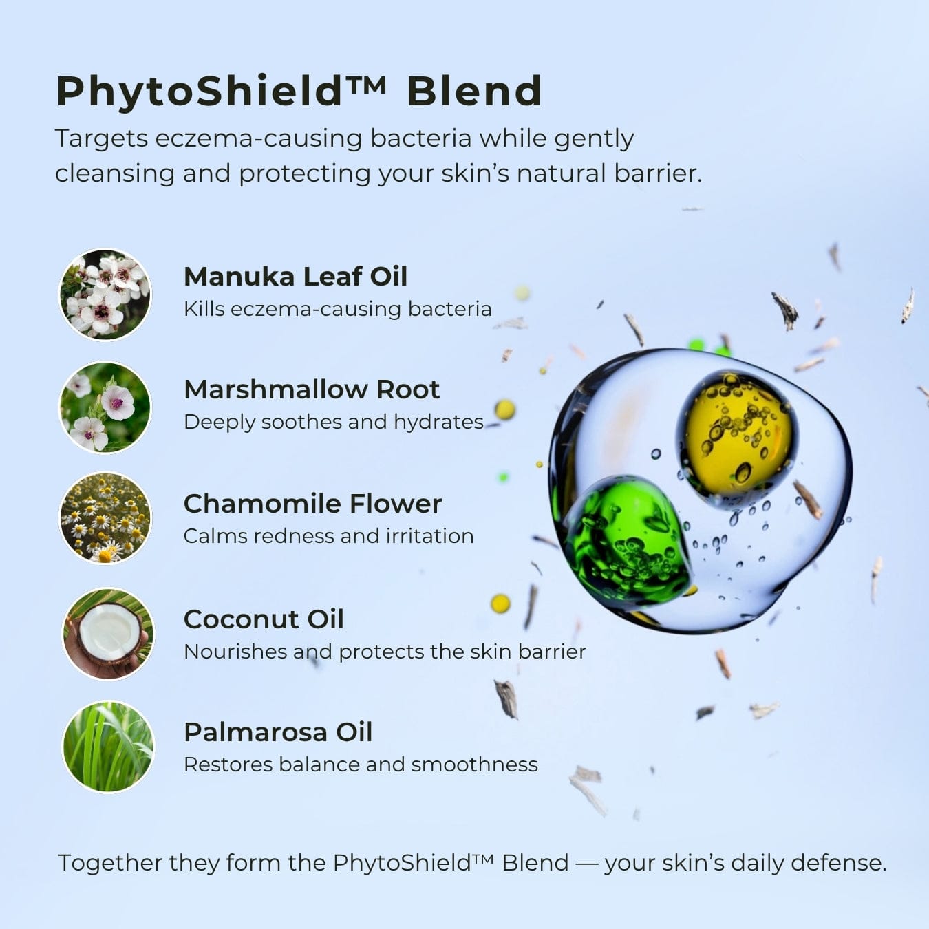 Sven's Island 400ml Manuka Kiss Body Wash - 400ml