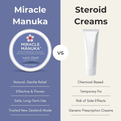Sven's Island BODY 55g Miracle Manuka - Skin Repair Ointment 55g