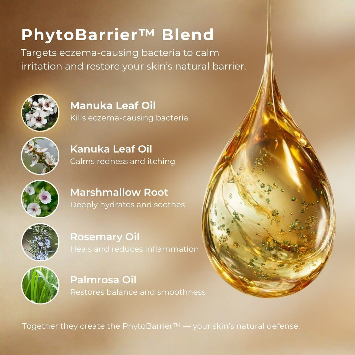 Sven's Island BODY 55g Miracle Manuka - Skin Repair Ointment 55g