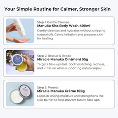 Sven's Island BODY The Complete Eczema Defence System